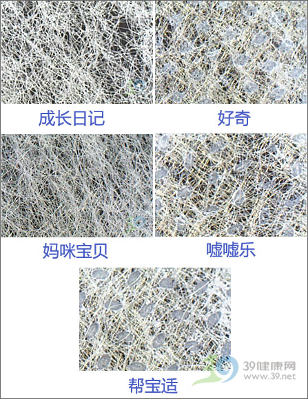 哪款纸尿裤最能吸？五款纸尿裤性能PK