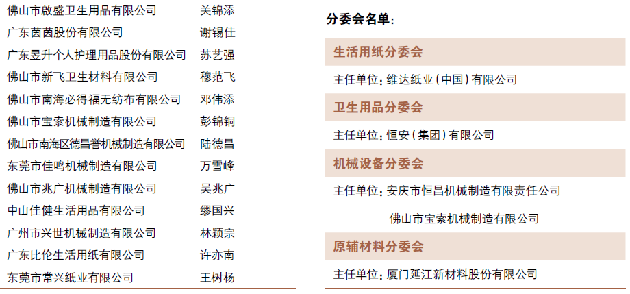 生活用纸招聘_中国生活用纸和卫生用品信息网